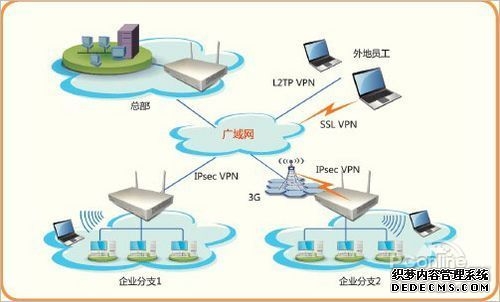 江苏省扬州市委网信办：“i芽行动” 守护每一颗“数字新芽”茁壮成长