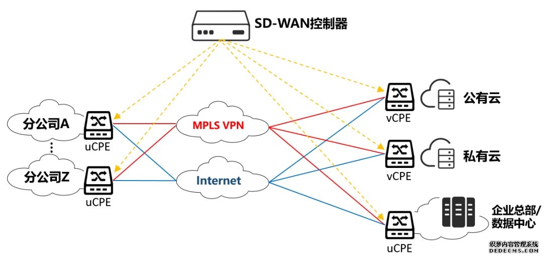 现阶段有合法的vpn软件可以使用么？